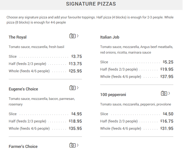 Blocks Pizza Deli Restaurant in Miami Beach, Pizzeria